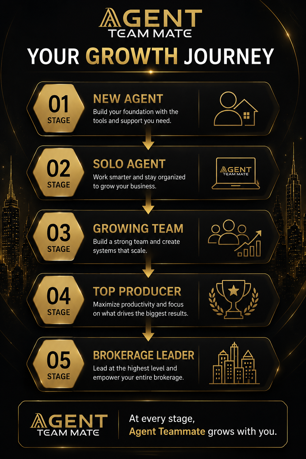 Info card image